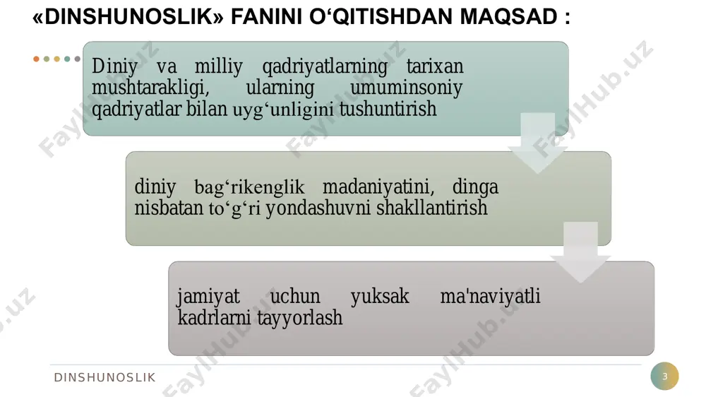 dat va marosimlar majmui.kultlar kundalik yoki mavsumiy, yakka tartibdagi yoki jamoaviy kabi ko'rinishlarda bo'lishi mumkin . dinshunoslik e'tiqodchilarni o‘zida jamlaydigan diniy tashkilotlar 15 diniy tashkilot – bu bir din izdoshlarining jamoaviy ravishda o'z diniy rasm-rusum, ibodat marosimlarini o'tkazadigan, diniy ta'lim oladigan muassasalaridir. dinshunoslik 16 dinning jamiyatdagi funksiyalari dunyoqarashni shakllantirish kompensatorlik kommunikativlik regulyativ integrativ madaniyatni targ’ib qilish legitimirallashtirish dinshunoslik dinlarni tasniflash 17 mistik (ruhiy olamga yo‘naltirilgan) dinlar profetik (payg‘ambarlarga tayanuvchi) dinlar sakramental (diniy marosim va rasm- rusumlarga tayanuvchi) dinlar dinshunoslik hozirgi kunda din tipologiyasida dinlarning quyidagi tasniflari mavjud: 18  tarixiy-geografik jihatga ko‘ra;  etnik jihatga ko‘ra;  e'tiqod qiluvchilarining soniga ko‘ra;  hozirgi davrda mavjudligi jihatidan (tirik va o‘lik diniy tizimlar) va h.k. dinshunoslik bugungi kunda, dinshunoslikka bag‘ishlangan adabiyotlarda esa asosan quyidagi tasnif keltiriladi: 19 jahon dinlari millat dinlari primitiv diniy tasavvurlar (urug‘-qabila dinlari) dinshunoslik dinlar ta'limotiga ko‘ra 20 monoteistik politeistik 21 e’tiboringiz uchun raxmat!
