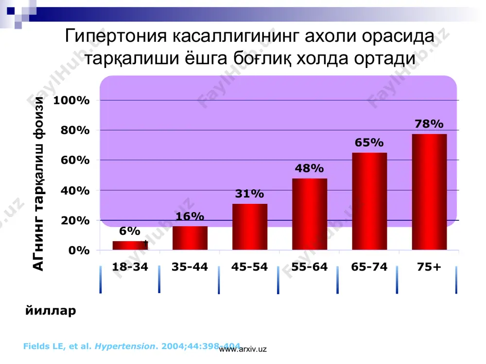 ими кўтарилади www.arxiv.uz www.arxiv.uz сурункали асабий зўриқиш хозирги замонда артериал гипертензия барча юрак-қон томир касалликлари каби ёшариш мохиятига эга. бунга сабаб хаёт ритмини интенсивланиши, жамиятда ақлий мехнат улуши ортиши, сурункали чарчаш ривожланиши ва ижтимоий-иқтисодий факторлар бўла олади. сурункали асабий зўриқиш бизнес ва лавозим вазифалари билан жуда банд бўлган шахслар орасида кўп учрайдиган хол бўлиб, қонга асаб гормони норадреналинни кўп миқдорда ажралишига олиб келади, бу эса ўз навбатида томирлар торайишига ва қон босими кўтарилишига сабаб бўлади. стресс вазиятларидан кейин, иш куни ярмида ёки охирида чаккаларда ёки бош орқасида оғриқни хис этиш эътиборсиз қолмаслиги керак. асабий зўриқиш ва стресс холатлари сигарет чекишни кучайтиради, алкогол истеъмолига олиб келади ва шу тариқа артериал гипертензиянинг турғунлашувига сабаб бўлади. www.arxiv.uz www.arxiv.uz муаммолар: гипертония касаллигини ташхислаш осон, лекин кўп холларда касаллик аниқланмай қолади дори воситалар билан даволаш осон, лекин кўп холларда даволанмай қолади «кучли» дори воситалар мавжудлигига қарамай, кўп холларда даво самарасиз кечади бунга сабаб, гипертония касаллиги …