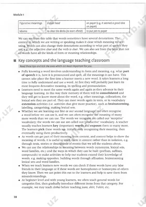 ent m eaning. embarazado, for example, means pregnant in spanish. it does not m ean embarrassed, though it looks as if it does to an english speaker! h om ophones and hom onym s are im portant, too, in language learning. h om o ph o nes are words w ith the same pronunciation bu t a different m eaning or spelling (e.g. know-no; whether-weather; there-their). h om on ym s are words w ith the same spelling and pronunciation as another word, bu t a different meaning, e.g. 'they sat on the river bank ', 'he pu t all his savings into the bank '. words can also relate to one another th rough being examples of different varieties o f english, i.e. different kinds of english spoken around the world, e.g. indian, australian, us, south african, british. these varieties sometimes affect lexis as the same things can be …