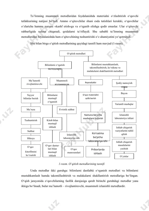 adi, bular ma’lumotli – rivojlantiruvchi, muammoli izlanishli metodlardir. an’anaviy ta’limda ma’lumotli – rivojlantiruvchi metodlarning salmog‘i ancha katta. bunday darsda о‘quvchiga nisbatan о‘qituvchi faolrok qatnashadi. kimyo о‘qitish usullari о‘qituvchining muhim vazifalaridan biri о‘quvchilarni о‘qitish, tarbiyalash va rivojlantirishini ta’minlaydigan optimal usulni tanlashdan iboratdir. о‘qitish usuli bu о‘qituvchi va о‘quvchilarning birgalikdagi maqsad sari yо‘nalgan faoliyati deb tushunsa bо‘ladi. kimyo о‘qitish usullari yuzasidan yagona fikr yо‘q. pedagogika adabiyotida a) dogmatik, b) illyustrativ, v) evristik usullar bor. "о‘qitish metodi " tushunchasiga har xil ma’no beriladi. ba’zilar "metod’’ sо‘zining tarjimasiga asoslanib - ("yо‘l" demakdir) - bu tushuncha bо‘yicha о‘quvchilarni bilmaslikdan bilimdonlikka olib borsin deydilar. dogmatik, illyustrativ, evristik metodlar ana shundan kelib chiqqan. kimyo о‘qitish metodlari turli usullarda olib boriladi. metod bu «yо‘l» demakdir. u dogmatik, illyustrativ, evristik bо‘lishi mumkin. о‘qitishning dogmatik metodi о‘qituvchining materialni og‘zaki, kо‘rsatma vositalardan foydalanmay, dalil isbotsiz va faqat talabalarni bu materialni takrorlashga va yod olishgagina jalb etish bilan bayon qilishdan iborat. illyustrativ …