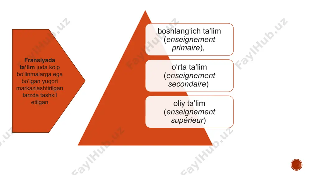 tmoqda, u 500 turdagi o’rta, oliy professional ma’lumot berishni tavsiya eta oladi. sirtqi ta’lim tarkibiga qushimcha kasbkor o’rganish, malaka oshirish ishlarini ham amalga oshirish mumkin. shuningdek, o’zining ijtimoiy holatini yaxshilash istagida bo’lganlar ham (yollangan ishchilar, ro’zg’orda band bo’lgan ayollar, pensioner, harbiy xizmatchilar, mahbuslar) sirtqi ta’lim orqali tsgishli ma’lumot olishlari yoki kasb-kor o’rganishlari mumkin. xususiy maktablar davlat bilan shartnoma asosidagi xususiy maktablar har bir darajadagi xususiy muassasalardir; shunday boʻlsa-da, bu maktablarning oʻquvchilari davlat maktablaridagi kabi milliy oʻquv dasturi boʻyicha oʻqiydilar. xususiy maktablarda oʻqituvchilar xuddi shunday tarzda ishga olinadi va davlat maktablaridagi oʻqituvchilari bilan taxminan bir xil maqomga ega. ular, shuningdek, bevosita davlat tomonidan ishlaydilar, lekin ular doimiy ravishda tayinlanmaydilar va davlat maktabidagi lavozimga qaytmasliklari mumkin. fransiyadagi xususiy maktablarning aksariyati shartnoma asosida ishlaydi. shartnomasiz xususiy maktablar oʻz oʻqituvchilarini bevosita ishga oladilar va oʻz oʻquv dasturlarini oʻqitishlari mumkin; biroq, davlat hali ham ularning taʼlim standartlarini nazorat qiladi. ushbu maktablarning aksariyati diniy taʼlim beradi. …