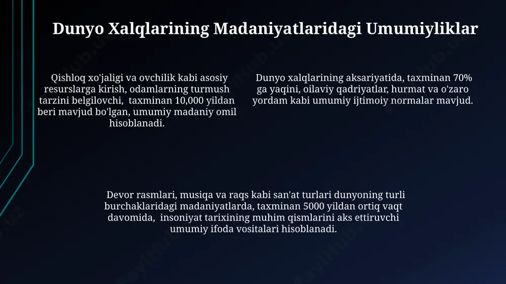 dunyo xalqlari madaniyatidagi umumiylik va farqlar - Page 4