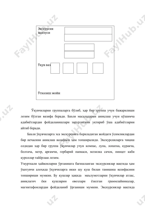 шлашларини таъминлаш, уларни фақат эшитувчилар бўлиб қолишига барҳам бермоқ. 7. экскурсантларга турли хил номларни келтиравермаслик чунки улар куп номларни эсида сақлашлари қийин. 8. обьектларни тўғри кўрсата билишни ўрганиш, ўқувчиларни шу обьектни тўғри кўришларини таъминлаш 9. экскурсантларга ортиқча гапиравермаслик 10. экскурсия материалларини қайта ишлаб экскурсия ҳақида ўқувчиларда мустаҳкам билим ҳосил қилиш. табиатга экскурсия ўтказиш табиатга экскурсия умумий методик низомга амал қилган ҳолда ўтказилади. табиатга экскурсиялар ташкил қилиш аввал экскурсия ўтказиш жойини аниқлашдан бошланади. бундай жойлар ўрмон, ботқоқлик, дала, чўл, ўтлоқ, сув ҳавзаси кабилар бўлиши мумкин. табиатга экскурсиялар вақтида улуғ ёзувчиларни табиат гўзалликлари ҳақидаги фикрлари ҳақида қисқача суҳбат ўтказиш ҳам мумкин. табиатга экскурсиялар вақтида бориладиган жойдаги барча обьектларни ўқувчиларга доимо ҳаракатда ўзгаришда эканлигини уқтириш керак. экскурсияни одатда ўқитувчи атроф ландшафтдан кўргазма қурол сифатида фойдаланган ҳолда темага оид ҳикоя ёки суҳбат қилиш билан бошлайди. эскурсиянинг энг асосий моменти ўқувчиларни мустақил кузатишларини бошлаб ўтказаётган вақтига тўғри келади. ўқитувчи ҳар бир ўқувчилар группасига бажариш учун …