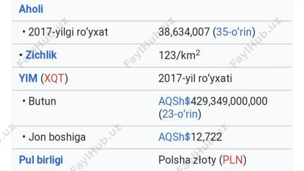 polsha davlati haqida - Page 4