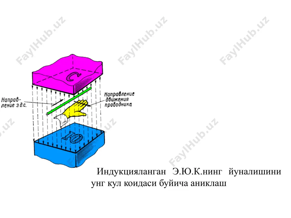 ўзгармас ток машиналари - Page 5