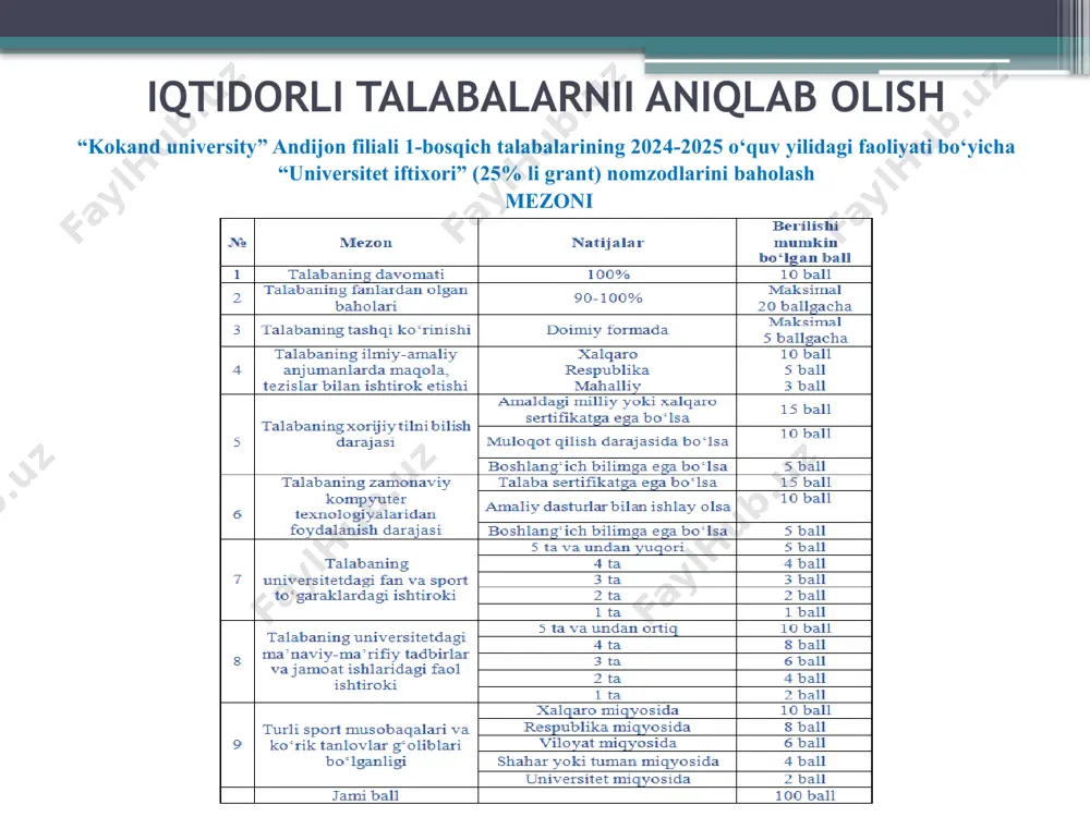 rektorning guruh sardorlari bilan uchrashuvi - Page 3