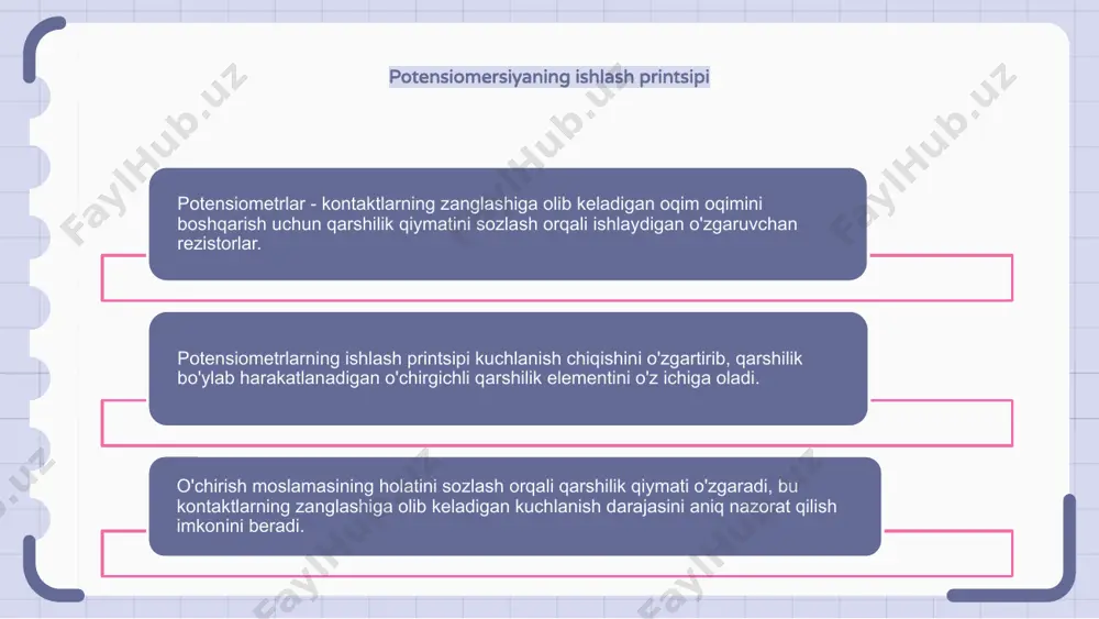 potensiomersiya - Page 4