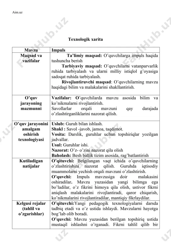 ash va ularni milliy istiqlol g’oyasiga sadoqat ruhida tarbiyalash. rivojlantiruvchi maqsad: o’quvchilarning mavzu haqidagi bilim va malakalarini shakllantirish. dars uslubi: guruh bilan ishlash, aqliy hujum. vosita: darslik, guruhlar uchun topshiriqlar yozilgan jadvallar. usul: guruhlar ishi. dars shakli: savol -javob, aralash, taqdimot, dars jihozi: elektron darslik, videoproyektor, slayd. asosiy tuhunchalar: impuls, jism impulsi, kuch impulsi darsning oltin qoidasi: 1. faollik 2. intizom 3. ahillik 4. o’zaro hurmat 5. vaqt darsning blok sxemasi: № dars bosqichlari ajratilgan vaqt 1 tashkiliy qism 3-daqiqa 2 o’tilgan mavzuni mustahkamlash 8-daqiqa 3 yangi mavzu bayoni 20-daqiqa 4 o’tilgan mavzuni mustahkamlash 10-daqiqa 5 darsni yakunlash 2-daqiqa 6 uyga vazifa 2-daqiqa darsning borishi: 1.tashkiliy qism: o’quvchilar davomotini aniqlash, navbatchi hisobotini eshitish, o’quvchilarni yangi bilimlar olishga hozirlash. 2. o’tilgan mavzuni mustahkamlash. o’quvchilarning o’tilgan mavzular bo’yicha bilimlarini nazariy va amaliy ravishda mustahkamlanadi. · sirpanish ishqalanish nima? · qanday zararli ishqalanishlarni bilasiz? · podshipniklarning qo’llanishi haqida nimalarni bilasiz? 3.yangi mavzu bayoni: …