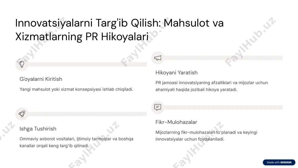 amazon kompaniyasining biznes pr strategiyalari - Page 5