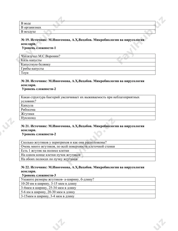 омова, а.ҳ.ваҳобов. микробиология ва вирусология асослари. уровень сложности-2 из скольких слоёв состоит пептидогликан у грамотрицательных бактерий и каково его % содержание? однослойный, 1-10% трёхслойный, 10-20% двухслойный, 1-10% однослойный , 1-2% № 36. источник: м.иноғомова, а.ҳ.ваҳобов. микробиология ва вирусология асослари. уровень сложности-3 какова толщина цитоплазматической мембраны и каково её % содержание в сухой массе? 9 нм, 8-15% 3 нм, 10-20% 5 нм, 30-40 % 9 нм,70-90% № 37. источник: м.иноғомова, а.ҳ.ваҳобов. микробиология ва вирусология асослари. уровень сложности-2 является гомогенной частью цитоплазматической мембраны, состоит из белков, ферментов, субстратов, растворимых рнк и других компонентов клетки? цитозоль лизосома мембрана мезосома № 38. источник: м.иноғомова, а.ҳ.ваҳобов. микробиология ва вирусология асослари. уровень сложности-1 у множества водных бактерий есть структуры, наполненные газом, как они называются? аэросомами мезосомами хлоросомами лизосомами № 39. источник: м.иноғомова, а.ҳ.ваҳобов. микробиология ва вирусология асослари. уровень сложности-2 каковы форма и размеры днк у бактерий? в виде кольца, 1,1–1,4 мм в виде кольца, 3,1–3,4 мм …