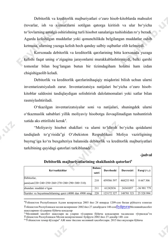 ийҳисобот шаклларини тўлдириш бўйича қоидалар] “moliyaviy hisobot shakllari va ularni tо‘ldirish bо‘yicha qoidalarni tasdiqlash tо‘g‘risida”gi о‘zbekiston respublikasi moliya vazirligining buyrug‘iga kо‘ra buxgalteriya balansida debitorlik va kreditorlik majburiyatlari tarkibining quyidagi qatorlari tarkiblanadi[footnoteref:5]. [5: “молиявий ҳисобот шакллари ва уларни тўлдириш бўйича қоидаларни тасдиқлаш тўғрисида”ги ўзбекистон республикаси молия вазирлигининг буйруғи 2002 йил 27-декабр 140- сон] -jadval debitorlik majburiyatlarining shakllanish qatorlari[footnoteref:6] [6: “ўзбекистон темир йўллари” аж нинг йиллик молиявий ҳисоботлари. 2015 йил якунлари бўйича] kо‘rsatkichlar balans satri davrboshi davroxiri farqi (+,-) debitorlar, jami(satr220+240+250+260+270+280+290+300+310) 210 459586 597 468253 903 8 667 306 shundan: muddati о‘tgan 211 61242836 24341057 -36 901 779 xaridor va buyurtmachilarning qarzi (4000 dan 4900 ning ayirmasi) 220 123172 327 148701 321 25 528 994 ajratilgan bо‘linmalarning qarzi (4110) 230 0 0 0 shо‘ba va qaram xо‘jalik jamiyatlarning qarzi (4120) 240 195601 703 197055 308 1 453 605 xodimlarga berilgan bо‘naklar (4200) 250 307414 202706 -104 708 mol yetkazib beruvchilar va pudratchilarga …