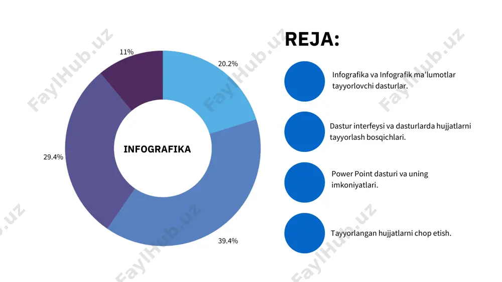 afika yaxshi natija beradi? birinchidan, infografika sizga katta hajmdagi ma’lumotlarni tinglovchilaringizga tezda etkazib berishga imkon beradi. uchinchidan, yorqin, qiziqarli rasm tomoshabinlar e’tiborini jalb qilishga yordam beradi. ikkinchidan, yaxshi infografika ma’lumotni yanada aniqroq qiladi. suratlar inson miyasi tomonidan matndan ko‘ra yaxshiroq qabul qilinadi. infografika qo‘llaniladigan sohalar infografika xaridorlarga yoki xodimlarga ma’lumot etkazish uchun ishlatilishi mumkin. muhim yangiliklarni ko‘rsatishda. mahsulotlaringiz va xizmatlaringizni rangli ravishda reklama qilishda. vizual ravishda oshxona retseptini tuzishda. qaysi tilda gapirishidan qat’i nazar, hamma uchun tushunarli bo‘lgan qulay texnik yo‘riqnomani yaratishda. esda qolarli va bajarilishi oson xavfsizlik ko‘rsatmalarini yaratishda. statistik ma’lumotlar, yillik hisobot, tadqiqot natijalarini tayyorlashda. infografikaning besh asosiy turi mavjud: 1. analitik yoki raqamli infografika. 2. yangiliklar infografikasi. 3. qurilish infografikasi. 4. reklama infografikasi. 5. qiyosiy infografika. infografika infografikaning kamchiliklari. tortinchi kamchilik - bu juda arzon emas. ikkinchi kamchilik - ba’zan materialni taqdim etishning bunday rang-barang shakli odamlarni bu ma’lumotni unchalik jiddiy emas deb qabul qilishga majbur qiladi. …