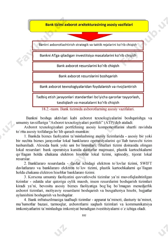 talab qilinadigan, jamlangan tabiiy mavjud axborotlarni, xulosalarni o'z ichiga oladi. bank tizimi axborot arxitekturasining asosiy vazifalarini quyidagi 18.2.-rasmdan ko'rishimiz mumkin. ushbu rasmda ko'rib turganimizdek agrobank tizimi axborot arxitekturasining asosiy vazifalari - bankni yanada rivojlantirish uchun axborotlashtirish strategik va taktik rejalarini ko'rib chiqish, xozirgi bozor isloxotlariga mos ravishda bankni atga qiladigan investitsiya masalalarini ko'rib chiqish va bu qo'yilgan maqsadlarga erishish uchun bank axborot resurslarini ko'rib chiqish, boshqarish va ulardan foydalanib ularni yanada rivojlantirish hamda ushbu tadbiq etish jarayonlari standartlari bo'yicha qarorlar tayyorlash, tasdiqlash va shunga o'xshash masalalarni ko'rib chiqishdan iborat ekan. o'z navbatida shuni aytib o'tish lozimki, axborot texnologiyalarini tashkiliy tomondan boshqarish limitlar, smetalar tizimi, reyting va baholash ko'rsatkichlari orqali ham amalga oshiriladi. 331 18.2.-rasm. bank tizimida axborotlarning asosiy vazifalari. / л bank tizimi axborot arxitekturasining asosiy vazifalari к _ / xborotai|||||iningaso bankni axborotlashtirish strategik va taktik rejalarini ko‘rib chiqish bankni atga qiladigan investitsiya masalalarini ko'rib chiqish bank axborot resurslarini ko'rib …