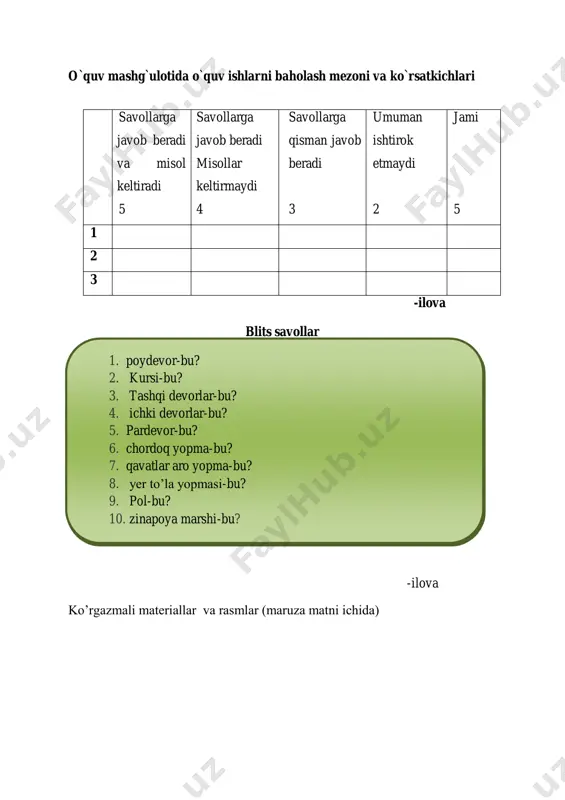 qurilish buyumlari va binolarning tarkibiy qismlari - Page 5