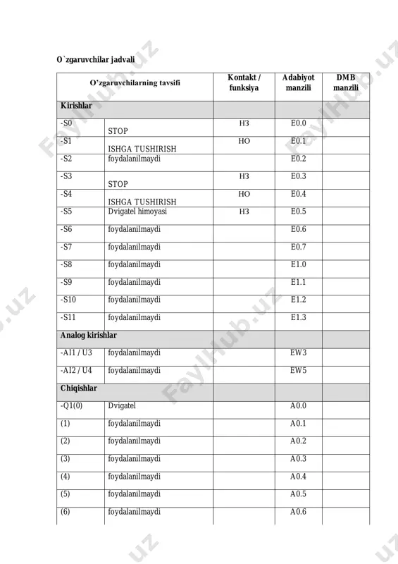 labarotoriya-8 m3 uch fazali dvigatelni yoqish va o`chirish - Page 5