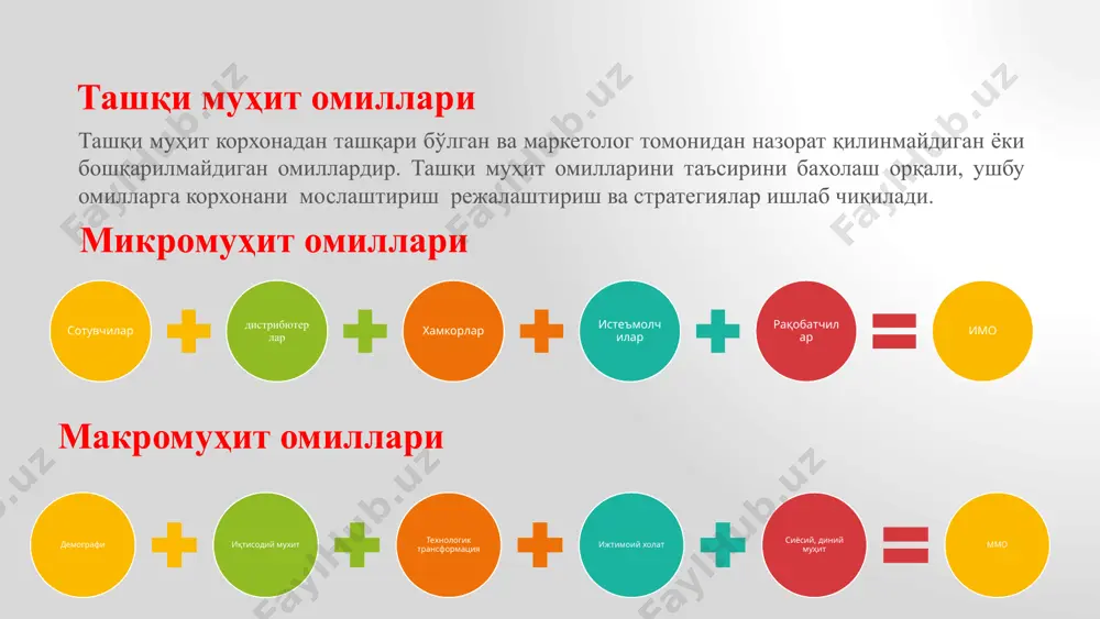 етинг талаб ҳаддан ташқари юқори, талабни пасайтиришга эришиш лозим. демаркетингнинг мақсади нархни кўтариш, сервисни қисқартириш йўли билан талабни вақтинчалик ёки сурункасига пасайтиришдан иборат қарама қарши ҳаракатланувчи маркетинг норационал эҳтиёжларни қондирувчи талаб ва хизматларга бўлган талабни камайтириш ёки бутунлай йўқ қилишга хизмат қилади. бунга антиреклама воситасида эришилади мегомаркетинг- ф. котлер томонидан 1986 йилда тавсия этилган бўлиб, мақсадли бозор(истеъмолчи)ларга товар ва хизматлар таклиф этиш фақат стратегик фикрлаш билан чегараланмай, асосий ғояни амалга ошириш натижасини бозор мухитини макрогурухлари(хокимият, профсоюз, жамоатчилик ташкилотлари)билан олдиндан келишишни кўзда тутиш фаолиятини билдиради. макромаркетинг- француз олими профессор ж. ланбен таърифлашича, иқтисодий демократия омили бўлиб , жамиятнинг бўлажак эхтиёжларини қондиришга инвестиция ва ишлаб чиқаришни йўналтириш мақсадида, инновациява тадбиркорлик фаолиятларини рағбатлантириш учун истеъмолчилар фикр-мулохазаларини инобатга олиш фаолияти. ламбен жан жак – стратегический маркетинг. микромаркетинг - корхонанинг ишлаб чиқаришни шакллантириш, товарлар ва хизматларнинг тайёрловчидан истеъмолчи ёки фойдаланувчига бориш оқимини бошқариш билан боғлиқ бўлган фаолиятдир. унинг асосий вазифаси талабни қондириш ва айни пайтда …
