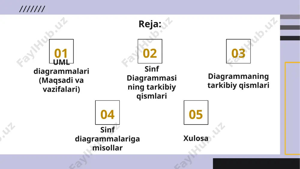 lish tizimlar va jarayonlarni modellashtirish joylashtirish sinf diagrammasining asosiy komponentlari 1. sinf (class) sinf — obyektlar to'plami bo'lib, ular o'zaro aloqalar va bir xil xususiyatlarga ega. sinf diagrammalarning xususiyatlari: nomi: sinfning nomi, odatda katta harf bilan boshlanadi. xususiyatlar (attributes): sinfga tegishli ma'lumotlar (masalan, name, age). metodlar (methods): sinfga tegishli funksiyalar yoki xatti-harakatlar (masalan, save(), delete()). unified modeling language unified modeling language sinf diagrammasining asosiy komponentlari ii. o'zaro aloqalar (associations) associations - o'zaro aloqa — ikki yoki undan ortiq sinf o'rtasidagi munosabatni ifodalaydi. ushbu munosabatlar: birga-bir (1:1): har bir sinfning bitta obyekti boshqa sinfning bitta obyektiga mos keladi. birga ko'pga (1:n): bir sinfning bitta obyekti ko'p sinf obyektlariga mos kelishi mumkin. ko’pga ko'pga (n:m): har bir sinfning ko'p obyekti boshqa sinfning ko'p obyektlariga mos kelishi mumkin. sinf diagrammasining asosiy komponentlari iii. aggregation va composition aggregation: bu kuchli bo'lmagan bog'lanish sifatida qaraladi. bir sinf boshqa sinfga tegishli bo'lishi mumkin, lekin u mustaqil …