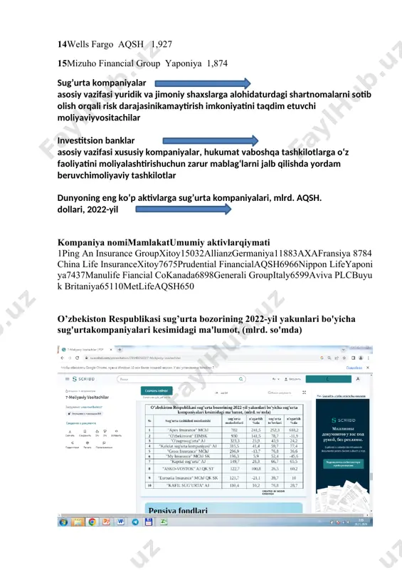 moliyaviy vositachilar - Page 5