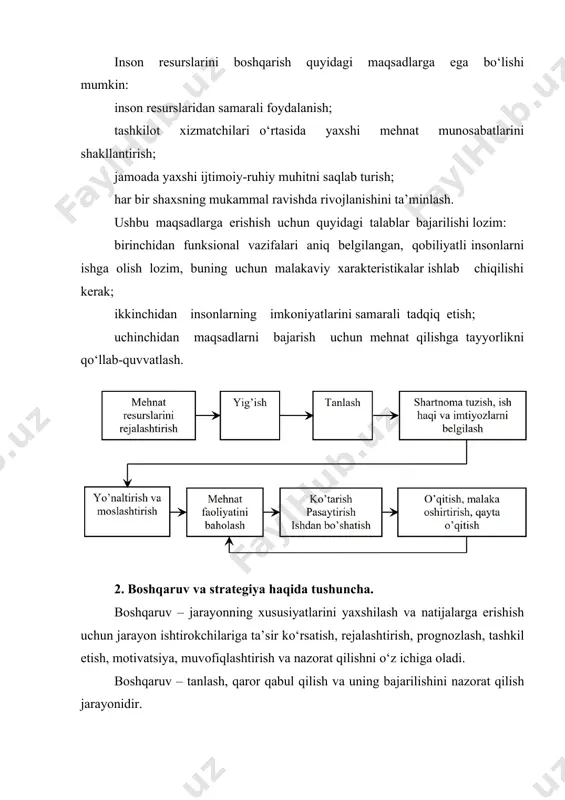 ndan, shu tarzda kim boshqarishini, xususan, qarorlar bilan bog‘liq shaxslar va boshqa xodimlarni aniqlaydi. 2. boshqaruv “qanday” amalga oshiriladi va boshqaruvchilarga “qanday” ta’sir ko‘rsatadi (funksional aspekt). bu aspekt, birinchidan, menejerlar va boshqaruv organlari faoliyati va shakllanishini xarakterlaydi. bu yerda boshqaruvning funksiyalari va shuningdek, menejerlar faoliyatining maxsus xarakteristikalarini (boshqaruv uslublarini) ko‘rib chiqish mumkin. boshqa tomondan, menenjerning boshqariluvchilarga ta’sir etish munosabatlari xarakterlanadi. 3. boshqaruv “nimalar” bilan amalga oshiriladi? (instrumental aspekt). bu aspekt menejerlar o‘z vazifalarini amalga oshirishda ishlatadigan instrumentlari (boshqaruv instrumentlari)ga taalluqli. strategiya - qаdimgi yunoncha στρατηγία (starēgía) so‘zidan olingan, ma’nosi qo‘mondonlik san’ati. uzoq muddatli, umumiy, batafsil bo‘lmagan, reja qilib, harbiy ishlarda inson faoliyatidan murakkab maqsadga erishish yo‘li. strategiyaning vazifasi – asosiy maqsadga yerishish uchun mavjud resurslardan samarali foydalanish. inson resurslarini boshqarish - turli xil operatsion vazifalar va majburiyatlarni bajarish uchun inson resurslaridan, ya’ni ishchi kuchidan foydalanish jarayoni. inson resurslarini boshqarish - samarali ishchi kuchini jalb qilish, rivojlantirish va qo‘llab-quvvatlashga qaratilgan tashkiliy …