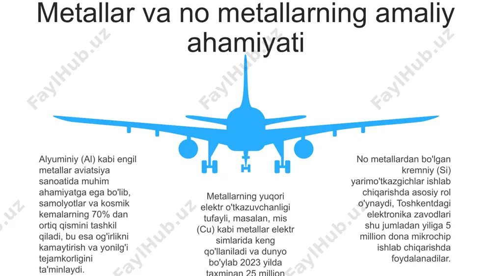4.0) elementining elektr manfiyligi eng yuqori bo'lib, bu ularning boshqa elementlar bilan kuchli bog'lanish hosil qilish qobiliyatini ko'rsatadi. no metallar, masalan, oltingugurt (s) va fosfor (p) kabi ba'zi elementlar, xona haroratida qattiq holatda bo'ladi, ammo ularning kristall panjaralari metallarga nisbatan ancha zaif bo'ladi, bu ularning past erish va qaynash nuqtalarini belgilaydi. no metallarning atomlari tashqi elektron qavatlarida 4 dan 8 gacha elektronlarga ega bo'lib, ularni elektronlarni biriktirib anionlar hosil qilishga moyil qiladi, masalan, xlor atomi 7 ta valent elektronini qabul qilib cl⁻ ionini hosil qiladi. s w o t swot kislorod guruhi kislorod guruhiga 16-guruh elementlari, ya'ni kislorod (o), oltingugurt (s), selen (se), tellur (te) va poloniy (po) kiradi, ularning atom radiusi guruh bo'yicha pastdan yuqoriga qarab ortadi. kislorod yer qobig'ining 49% ini tashkil qiladi va u nafas olish jarayonida muhim rol o'ynaydi, shuningdek, turli metallarning korroziyasi va oksidlanish jarayonlarida ishtirok etadi. kislorod guruhi elementlari turli xil oksidlanish darajalarini namoyon …
