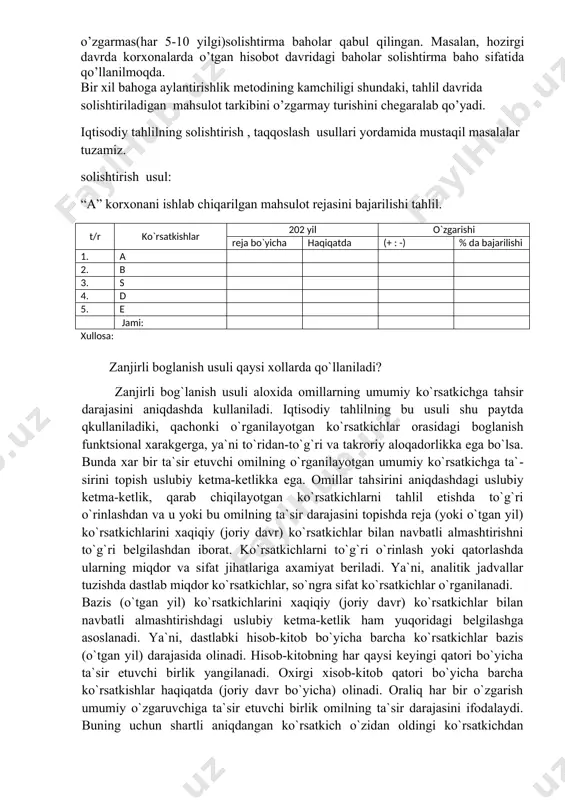 ga rioya qilish lozim: 1. taqqoslab o’rganishi lozim bo’lgan ko’rsatkichlarning aniqlanish usuli aynan bir xil bo’lishi kerak. xo’jalik faoliyatini tahlil qilishda o’rganiladigan ko’rsatkichlarni to’g’ri taqqoslash uchun mazmunan bir xil usulda aniqlanganligini tekshirish lozim. masalan korxonalarni rentabellik darajasini foydani ishlab chiqarish fondlariga yoki mahsulotlarning to’liq tannarxiga nisbatan, ayrim hollarda esa sof foyda yoki sotilgan mahsulotlarning to’liq tannarxiga nisbatan ham aniqlanishi mumkin. shuning uchun ham rentabellik ko’rsatkichini o’rganiladigan davrlar bo’yicha bir xil usulda hisoblab, so’ngra o’zgarish darajasini tahlil qilishi lozim. demak, faqatgina ko’rsatkichlarni aniqlash usuli bir xil bo’lganligiga ishonch hosil qilishidan so’nggina tahlil bilan shug’ullanish lozim. 2. bir xil bahoda hisoblangan ko’rsatkichlargina taqqoslanishi lozim. tahlil qilishda o’rganiladigan ko’rsatkichlarni turli yillar bahosida hisoblab o’rganib bo’lmaydi. chunki baho o’zgarishi qiymat shaklda mahsulotlarni hisoblashda katta ta’sir etadi. shuning uchun ham xo’jaliklar amaliy faoliyatida o’zgarmas(har 5-10 yilgi)solishtirma baholar qabul qilingan. masalan, hozirgi davrda korxonalarda o’tgan hisobot davridagi baholar solishtirma baho sifatida qo’llanilmoqda. bir xil bahoga aylantirishlik …