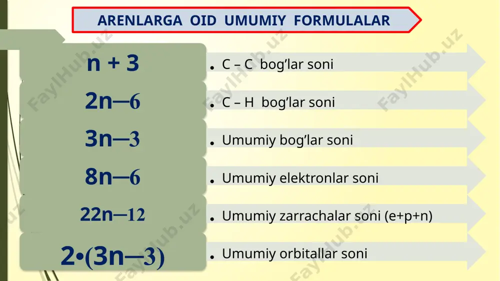 g izomeri, kristall modda 1010c da suyuqlanadi. toshko`mir smolasidan antrotsen bilan birgalikda hosil bo`ladi. fenantrenning tirik organizmlardagi ahamiyati juda katta u asosan tabiatda shifobaxsh o`simliklar tarkibida uchraydigan – steroidlar, gormonlar, d vitamini va biologik aktiv moddalarning asosiy qismini tashkil etadi. fenantrendan olingan ko`pchilik moddalar tilbiyotda ishlatiladi. 34 naftalin galogenlash sulfolash nitrolash reaksiya lariga kirishadi. α – xlor naftalin α – naftalin sulfokislota β – naftalin sulfokislota α – nitro naftalin 35 ko’p halqali arenlar n a f t a l i n ftal angidrid oksidlanishi 36 ko’p halqali arenlar a n t r a t s e n oksidlanishi a n t r a x i n o n antraxinon sariq kristall modda, 286°c da suyuqlanadi. u alizarin bo'yoq moddasini olishda asosiy xomashyo hisoblanadi. 37 a l i z a r i n ko’p halqali arenlar alizarin – qizil rangli kristall modda bo`lib, 2900 da suyuqlanadi. alizaringa al(oh)3 qo`shilsa – …