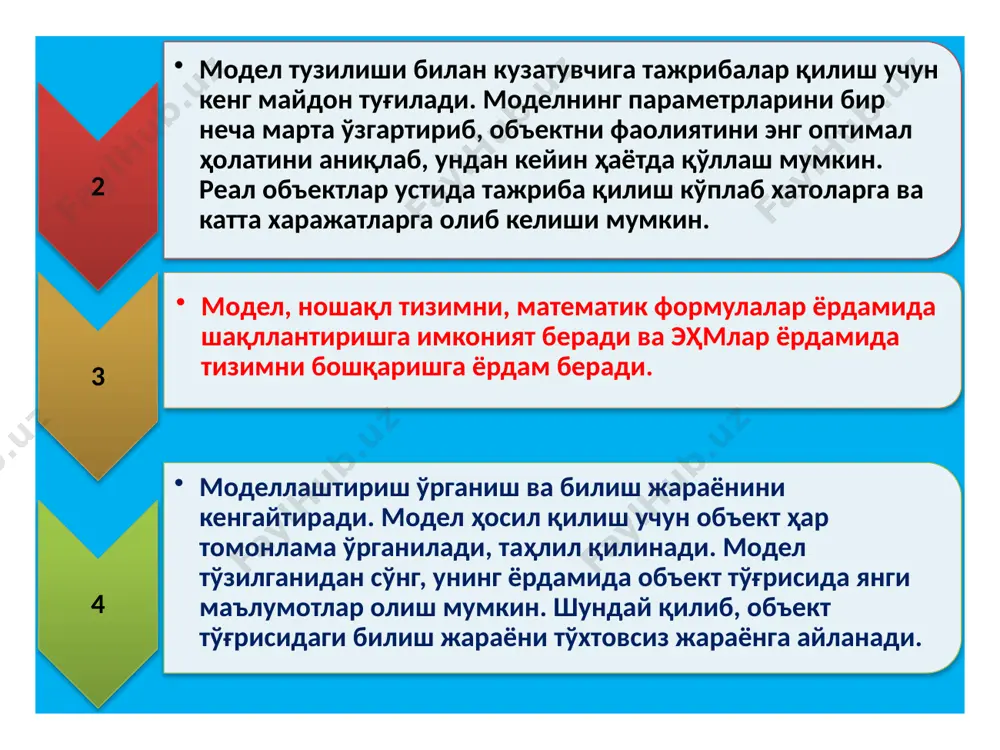ал тақсимлаш моделлари тармоқли моделлар оммавий хизмат кўрсатиш моделлари баланс моделлари иқтисодий статистик моделлар транспорт масаласи ассорти-мент масаласи оптимал қирқиш масаласи «диета» масаласи ўсиш моделлари ишлаб чиқариш функцияси модел турлари ва ечиладиган масалалар таснифи оптимал моделлар, ишлаб чиқаришни ташкил қилиш да уларнинг оптимал вариантини топишга хизмат қилади. бошқача қилиб айтганда, улар оптималлик мезонлари бўйича мақсад функциясига максимал ёки минимал қиймат бера олади. оптималлаштирувчи моделлари икки қисмдан иборат: чекланишлар тизимлари ёки иқтисодий тизим ўзгаришини шарт-шароитлари; оптималлик мезони (мақсад функцияси). бу мезон иқтисодий тизим мумкин бўлган ҳолатининг самарадорлик даражасини аниқлаш, таққослаш ва ундан энг қулайини танлаш учун ишлатилади. моделлаштириш жараёни 1 моделни қуриш босқичи ҳақиқий (оригинал) объект ҳақида баъзи билимларни талаб қилади. оригинал объект ва моделнинг етарли даражада ўхшашлик масаласи аниқ таҳлилни талаб этади. 2 моделлаштиришнинг 2-босқичида модел ўрганилаётган мустақил объект сифатида майдонга чиқади. бундай текширувларнинг шақлларидан бири “моделли” тажрибалар ўтказиш ҳисобланади. уларда моделнинг ишлаш шартлари онгли равишда ўзгартирилади ва унинг “хулқи” …
