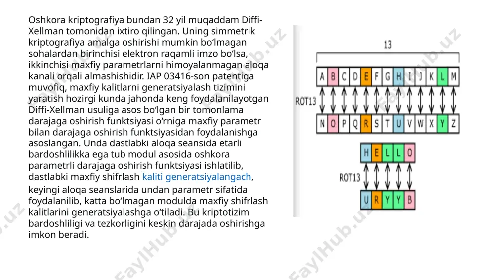 tarmoqda kripto kalitlar - Page 4