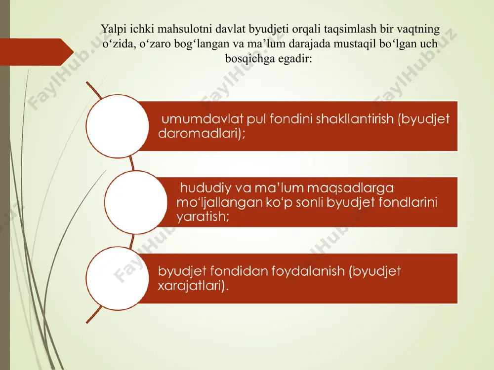 davlat budjeti - Page 5