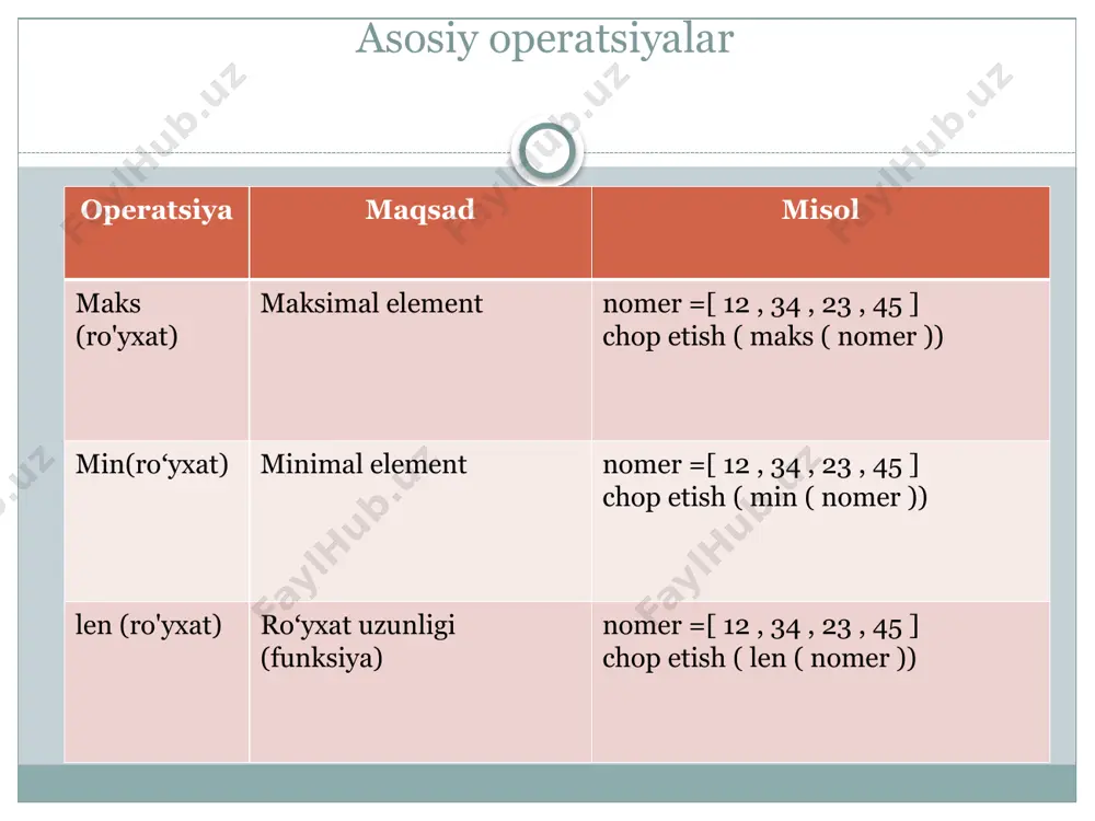 python dasturlash tilida to’plamlar bilan ishlash - Page 4