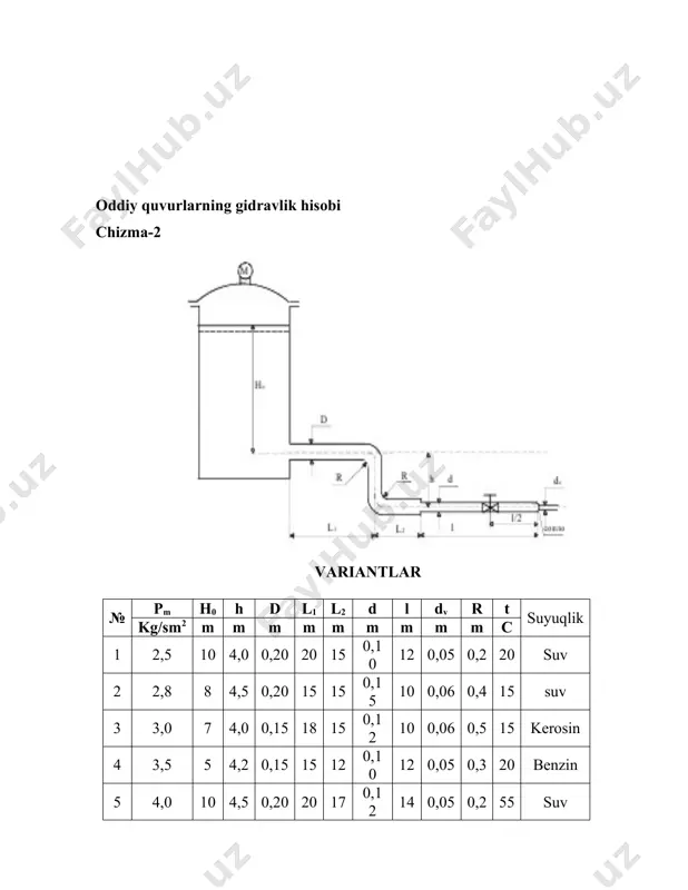 iklar tufayli bosim yo'qotishlarini aniqlash. bernull i diagrammasini qurish. xulosa. /docprops/thumbnail.emf “gidravlika va gidrotizimlar” fanidan topshiriq №____ guruh: 133-22 tvm talaba: abdullayev i.a. 1. topshiriq ishi mavzusi: oddiy quvurlarning gidravlik hisoblash. 2. topshiriqning boshlang‘ich shartlari: berilgan boshlang’ich ma’lumotlar asosida chizma va variantni qabul qilish. 3. foydalaniladigan adabiyotlar ro‘yxati: 1. a.y. umarov, “gidravlika” «o‘zbekiston” t. 2002. 2. d. r. bozorov. r.m. karimov. “gidravlika asoslari” t. 2004 3. k.sh. latipov. “gidravlika, gidromashinalar va gidropnevmayuritgichlar” t. 1994. 4. chizma qismi tarkibi: bosim va pezometrik chiziqlarni qurish. 5. hisob va tushuntirish xati tarkibi: kirish. quvurlar sxemasining tavsifi. suyuqlikning harakat rejimini aniqlash. suyuqlikning oqim tezligini aniqlash. quvur liniyasidagi suyuqlik oqimini aniqlash. quvurning ishqalanish koeffitsientlarini va mahalliy qarshilik koeffitsientlarini takomillashtirish. ishqalanish bosimining yo'qolishini aniqlash. mahalliy qarshiliklar tufayli bosim yo'qotishlarini aniqlash. bernulli diagrammasini qurish. xulosa.