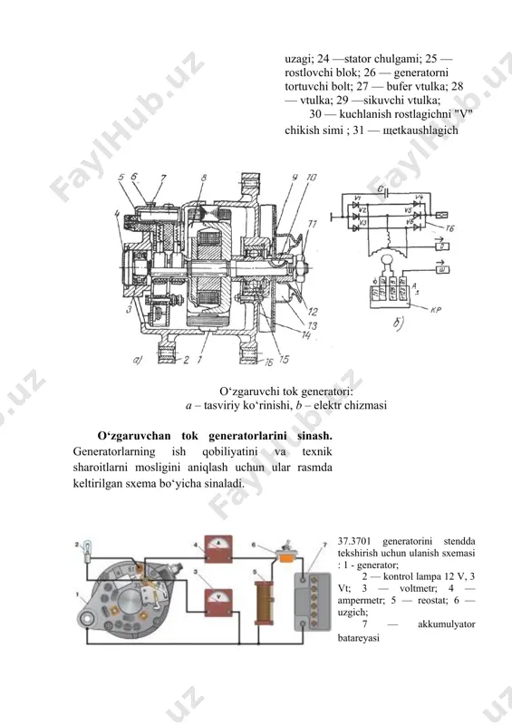 ybalar; 19 — masofali xalka; 20 — xarakatlantiruvchi tomonidan rotor valining sharikli podshipnigi; 21 —pulat vtulka; 22 — rotor chulgami (uygotish chulgami); 23 — stator uzagi; 24 —stator chulgami; 25 — rostlovchi blok; 26 — generatorni tortuvchi bolt; 27 — bufer vtulka; 28 — vtulka; 29 —sikuvchi vtulka; 30 — kuchlanish rostlagichni "v" chikish simi ; 31 — щetkaushlagich o‘zgaruvchi tok generatori: a – tasviriy ko‘rinishi, b – elektr chizmasi o‘zgaruvchan tok generatorlarini sinash. generatorlarning ish qobiliyatini va texnik sharoitlarni mosligini aniqlash uchun ular rasmda keltirilgan sxema bo‘yicha sinaladi. 37.3701 generatorini stendda tekshirish uchun ulanish sxemasi : 1 - generator; 2 — kontrol lampa 12 v, 3 vt; 3 — voltmetr; 4 — ampermetr; 5 — reostat; 6 — uzgich; 7 — akkumulyator batareyasi sinovdan oldin generator chang va ifloslanishlardan tozalanadi va ichlari sikilgan havoda puflanadi, qopqoqlarni holati hamda shpilkalarni tortilish darajasi yoki ularni mahkamlovchi vint, shkivni mahkamlovchi gayka tortilishi, …