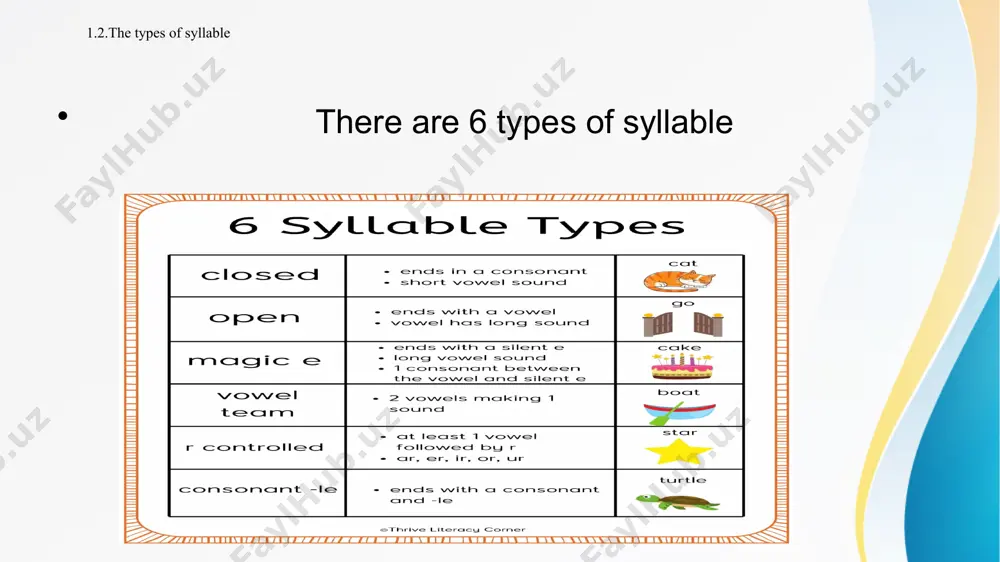 the functional of syllable - Page 5