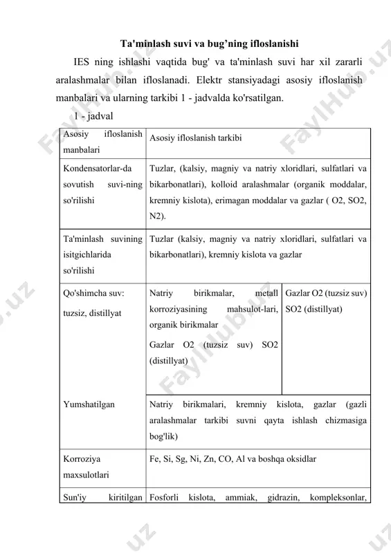 qiluvchi shchit; 9 - ta'minot suvini tarqatuvchi quvur; 10 - bug'ning barabandan chiqib ketishi; 11 - ta'minot suvi; 12 - barabanni bo'lmaga bo'luvchi to'siq oynasi; 13 -tushiruvchi quvurlar; 14 - avariya holatda suvni chiqarish quvuri. odatda barabanli qozonlarda separator sifatida barabanning ichida taqsimlovchi qalqon o'rnatiladi. katta quvvatli qozonlarda esa barabanning ichida yoki tashqarisida joylashtirilgan siklonli bug' separatorlari ishlatiladi (1- rasm.). bug’ni yuvish katta bosimda suvdagi tuzlar, eritmaga aylanib, bug'ni ifloslantiradi. barabanli qozonlarda bug'dagi zararli moddalarni tozalash uchun, bug' toza suv bilan yuviladi. odatda toza suv sifatida ta'minlash suvi ishlatiladi. bug'ni yuvish uchun barabanning bug' hajmiga teshik tog'orali qalqon o'rnatiladi. qalqonga ta'minlash suvi beriladi va bug' suv qatlamidan o'tib, zararli moddalardan tozalanadi va yuvilgan bug' separasiyalanib o'taqizdirgichga beriladi. barabanli qozonda pog’onali bug’lantirish hozirgi vaqtda bug' va suvdagi zararli moddalarni kamaytirishning samarador usullaridan biri - pog'onali bug'lantirishdir. barabanli qozonda zararli aralashmaning konsentrasiyasi st.c >sb, shu sababli mineral moddalar aylanish konturida to'planadi. suvda …