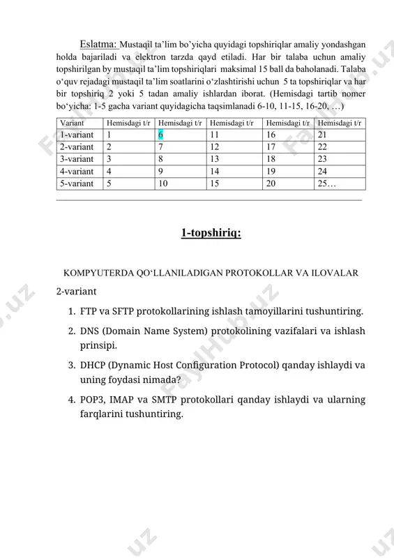 3 dasturlaridan foydalanib, ospf protokolini sozlash bo‘yicha kichik tarmoq modelini yaratish. 3-topshiriq: ipv4 va ipv6 adreslash usullarini qiyoslash 2-variant 1. ipv4 va ipv6 da subnetting qanday amalga oshiriladi? farqlarini tushuntiring. 2. ipv4 va ipv6 da foydalaniladigan maxsus adreslar (broadcast, multicast, unicast) haqida tushuntirish bering. 3. ipv6 da avtomatik adreslash qanday amalga oshiriladi va slaac (stateless address autoconfiguration) qanday ishlaydi? 4. ipv4 dan ipv6 ga o‘tish qanday usullar bilan amalga oshiriladi? (dual stack, tunneling, translation) 5. amaliy topshiriq: kompyuteringizda ipv6 adresini oling va uni tekshiring. (ipconfig /all yoki ifconfig buyrug‘idan foydalaning) 4-topshiriq: klient-server va peer-to-peer arxitekturalarining qurilish usullari 2-variant 1. klient-server arxitekturasida ishlatiladigan asosiy protokollar (http, ftp, smtp) qanday ishlaydi? 2. peer-to-peer (p2p) tarmoqlarida ishlatiladigan protokollar (bittorrent, gnutella, kademlia) qanday ishlaydi? 3. markazlashgan va markazlashmagan (decentralized) p2p tizimlari o‘rtasidagi farqlar qanday? 4. klient-server arxitekturasi asosida ishlovchi tizimlarga misollar keltiring va ularni tahlil qiling. 5. amaliy topshiriq: wireshark yoki boshqa tarmoq kuzatuv …