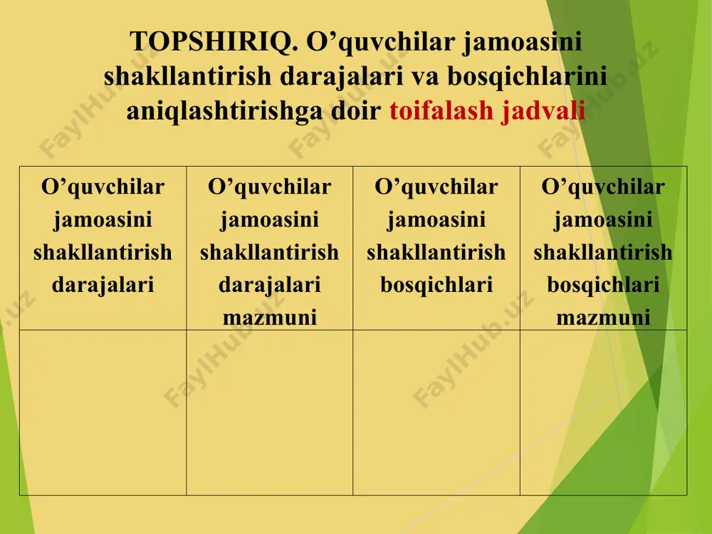guruhning tashkil etilishi va uning boshlang’ich bosqichlari - Page 5