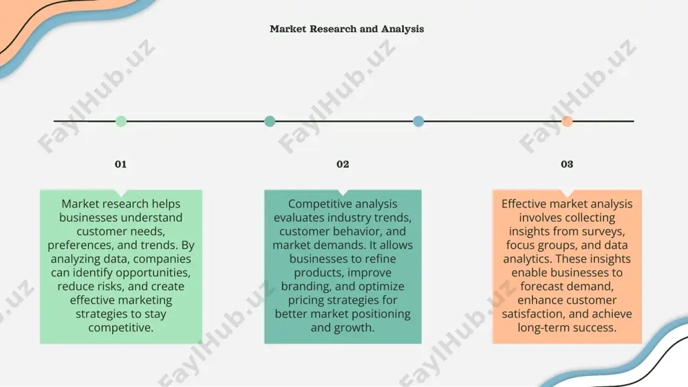 marketing and product - Page 5