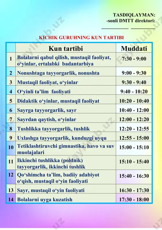 к завтраку, завтрак 9:00 - 9:3 0 3 самостоятельная деятельность, игры 9:30 - 9 :4 0 4 игровая-образовательная деятельность 9 :4 0 - 10:3 0 5 дидактические игры, самостоятельная деятельность 10:30 - 10 : 5 0 6 подготовка к прогулке прогулка 10 : 5 0 - 12 :2 0 7 возвращение с прогулки, игры 12 :20 - 12 :3 0 8 подготовка к обеду, обед 12 :3 0 - 13 : 00 9 подготовка ко сну, дневной сон 13 : 00 - 15 : 00 10 бодрящая гимнастика, воздушные и водные процедуры 15 : 00 - 15 : 10 11 подготовка к полднику, полдник 15 :10 - 15 :4 0 12 дополнительное образование, чтение художественной литературы, само - стоятельная игровая деятельность 15 :4 0 - 16 : 30 13 прогулка, самостоятельная игровая деятельность 16 : 30 - 17 : 30 14 уход детей домой 17 : 30 - 18 : …