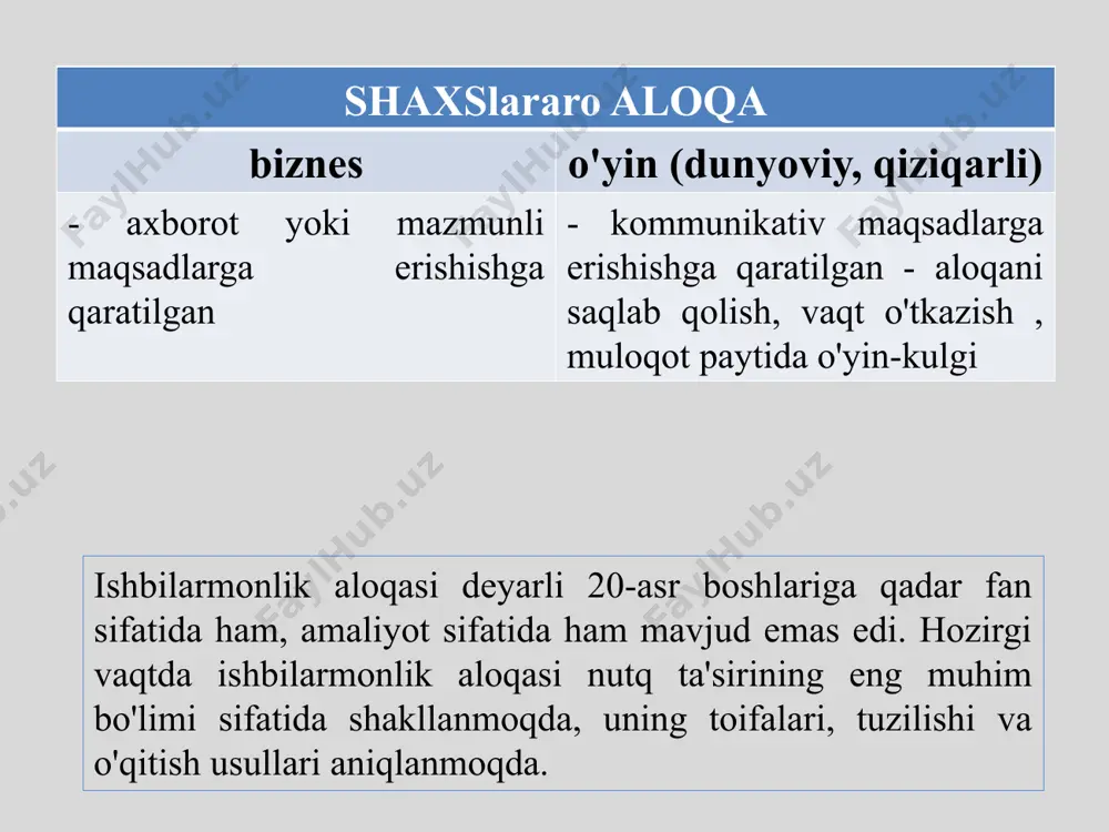 onalization) odamlar o'zlariga yo'naltirilgan, shaxsiy tarzda taqdim etilgan ma'lumotlarga ko'proq ishonishadi. shaxsiylashtirish usulida, masalan, foydalanuvchining ehtiyojlari yoki afzalliklariga mos keladigan takliflar beriladi, bu esa shaxsning qarorini o'zgartirishga ta'sir qiladi. ijobiy fikrlar va tasavvurlar (positive framing) ma'lum bir g'oyani yoki mahsulotni ijobiy tomonidan taqdim etish orqali ishontirish. masalan, "bu mahsulot sizning vaqtni tejashga yordam beradi" yoki "bu xizmat sizga yanada osonroq hayot kechirishga imkon yaratadi" kabi tasvirlar bilan odamlar ishontiriladi. qiziqarli va maftunkor uslub (attractiveness) bu usulda og'zaki ta'sir chiroyli, jozibador yoki qiziqarli tarzda etkaziladi. nutqning maqomiga, uslubiga yoki tasvirlariga qiziqish orqali odamlar ishontiriladi. masalan, hikoya qilish usuli, metaforalar yoki kulgili elementlardan foydalanish orqali odamlar e'tiborini jalb qilish mumkin. ishonchli va aniq ma'lumot berish (credible information) odamlarni ishontirishda aniq va ishonchli ma'lumot taqdim etish katta ahamiyatga ega. masalan, ilmiy tadqiqotlar yoki ishonchli manbalardan olingan faktlar yordamida odamlarni ishontirish. qarshilikni yengish (overcoming objections) odamlar qaror qabul qilishda ko'pincha turli qarshiliklar yoki shubhalar …