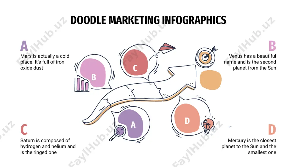 t one d b c a doodle marketing infographics mercury venus mercury is the closest planet to the sun and the smallest in our solar system venus is the second planet from the sun and the second-brightest object jupiter jupiter is the fifth planet from the sun and the biggest planet of them all saturn saturn is the sixth planet from the sun, it is ringed and a gas giant doodle marketing infographics d b c a saturn is composed of hydrogen and helium and is the ringed one venus has a beautiful name and is the second planet from the sun mars is actually a cold place. it’s full of iron oxide dust mercury is the closest planet to the sun and the smallest one doodle marketing infographics d b c a neptune it is the fourth-largest planet by diameter venus venus is the second planet from the sun …