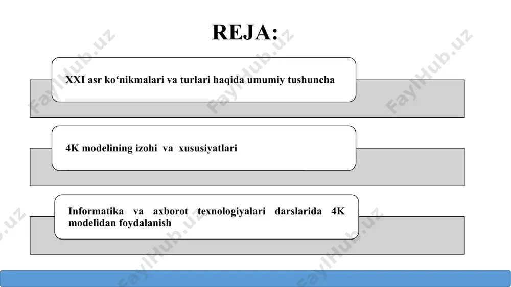 ash va tushunish, fikrni shakllantirishda til vositalaridan maqsadli foydalanishga yordam beradi. shaxslararo kognitiv kommunikatsiya kommunikativ-axborotli emotiv va konativ 1 2 3 4 5 taqdimotlar telefon qo‘ng‘iroqlari sms xabarlari internet va elektron pochta imo-ishora tili kommunikatsiya ko‘nikmalariga misollar o‘zaro ta’sir, maqsadlarni muhokama qilish, muzokaralar olib borish, boshqa harakatlari bilan muvofiqlashtirish. umumiy maqsadlarga erishish uchun birgalikda harakat yo‘nalishini qurish qobiliyati. o‘z zimmasiga olgan majburiyatlarni bajarish. mustaqillik, avtonomiya va tashabbuskorlik kollaboratsiya 3d cube diagrams ko‘rgazmalar № 4k ko‘nikmalari nomi joyi o’zgargan holati joyi o’zgarmagan holati 1 kreativlik hamkorlik 2 kollaboratsiya yaratuvchanlik 3 kommunikatsiya tanqidiy fikrlash 4 kritik aloqa ko‘rgazmalar amaliy ish bajaramiz, kahoot.it platformazi orqali bajaramiz.kampuyeter yoki mobil telfonimizdan foydalonivchi qr cod orqali platformaga kirib olamiz. https://kahoot.it/challenge/07295244?challenge-id=c10461ff-3889-4822-b5aa-1eddb1f627ea_1747208628960 cod: 07295244 e’tiboringiz uchun rahmat! oleobject1.bin image1.emf image2.emf image3.png image4.png image5.jpeg image6.jpeg image7.png image8.jpeg image9.png image10.jpeg image11.png image12.png image13.jpeg image14.png image15.png image16.png image17.png /docprops/thumbnail.jpeg