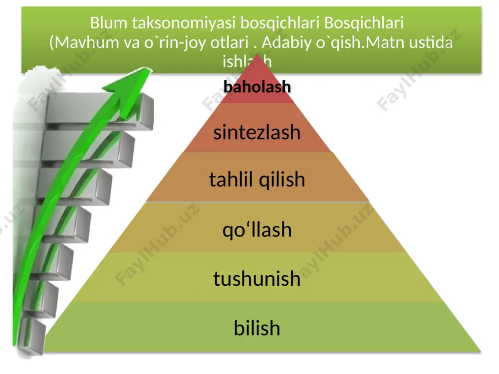 blum taksonomiyasi - Page 3