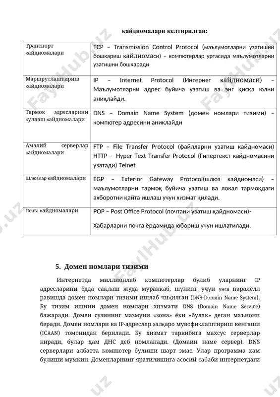 ocol (гипертекст кайдномасини узатади) telnet шлюзлар кайдномалари egp – exterior gateway protocol(шлюз кайдномаси) – маълумотларни тармоқ буйича узатиш ва локал тармоқдаги ахборотни қайта ишлаш учун хизмат қилади. почта кайдномалари pop – post office protocol (почтани узатиш қайдномаси)- хабарларни почта ёрдамида юбориш учун ишлатилади. 5. домен номлари тизими интернетда миллионлаб компютерлар булиб уларнинг ip адресларини ёдда сақлаш жуда мураккаб, шунинг учун унга паралелл равишда домен номлари тизими ишлаб чиқилган (dns-domain name system). бу тизим ишини домен номлари хизмати dns (domain name service) бажаради. домен сузининг мазмуни «зона» ёки «булак» деган маънони беради. домен номлари ва ip-адреслар халқаро мувофиқлаштириш кенгаши (icaan) томонидан берилади. бу хизмат таркибига махсус серверлар киради, булар ҳам днс деб номланади. (домаин наме сервер). dns серверлари албатта компютер булиши шарт эмас. улар программа ҳам булиши мумкин. доменларнинг яратилишига асосий сабаби интернетдаги компютерлар сони купайиб кетганидан ip-адресли маълумотлар базаси ҳаддан ортиқ ҳажмда купайиб кетди. шунинг учун тармоқни «зона» ларга булиш …