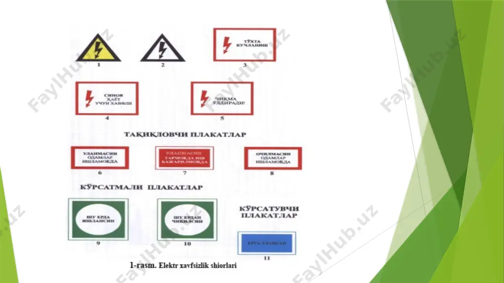 apparatlar, o‘chiriladi. sxemalarda saqlagich bo‘lsa, saqlagich olib qo‘yiladi. sxemada saqlagich bo‘lmagan kommutatsion apparatlarni adashtirib ulab yuborishni oldini olish, shkaf eshiklari va tutqichlarini qulflash, tugmani (knopkani) yopib qo‘yish, kommutatsion apparatlarning kontaktlari orasiga izolyatsion qoplagich (nakladka) qo‘yish kabi choralar orqali, amalga oshiriladi. uzoqdan boshqariladigan kommutatsion apparatlardan kuchlanishni olib tashlashda, uni ulovchi elektr g‘altagi o‘chirib qo‘yilishi zarur. 6-10 kv kuchlanishli elektr uskunalaridagi bir qutbli ajratgichlarni adashtirib ulab yuborishni oldini olish uchun, ajratgich pichoqlariga maxsus dielektrik qalpoqlar kiygizib qo‘yish lozim. ish joyini tayyorlashda shinalarni bo‘shatib ajratish, hamda kabel va simlarni bo‘shatib olib tashlashni, navbatchi yoki tezkor-ta’mirlash xodimlari nazorati ostida, elektr xavfsizligi bo‘yicha iii guruhga ega bo‘lgan ta’mirlash xodimi bajarishi mumkin. 1000 v kuchlanishgacha bo‘lgan, ko‘z bilan ko‘rib bo‘lmaydigan kontaktlari yopiq kommutatsion apparatlarni (tortib chiqarilmaydigan turdagi avtomatlar, paketli o‘chirgichlar, yopiq 0,4 kv ayirgichlar va hokazolar) o‘chirilgan holatini, apparatlardan chiqqan qisqichlarida yoki uskunaga chiqib boradigan shinalar, simlarda yoki ushbu apparatlar orqali ulanadigan uskunaning qisqichlarida kuchlanishni bor-yo‘qligini …