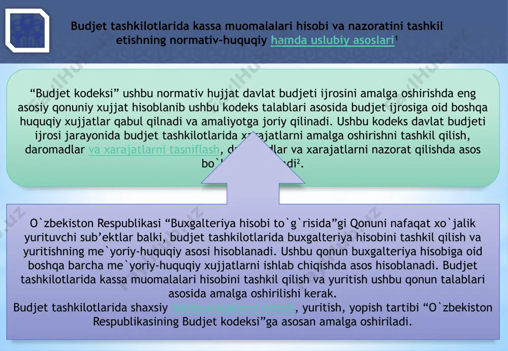 budjet tashkilotlarida kassa ishini tashkil etish tartibi - Page 4