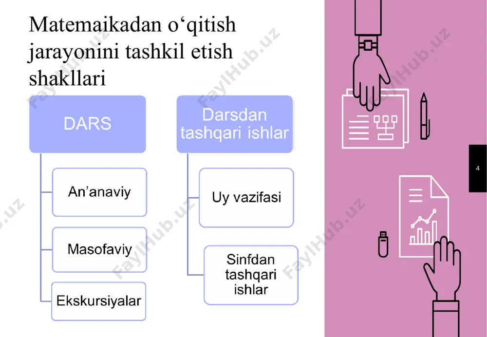 matematika o‘qitish jarayonini tashkil etish shakl va vositalari - Page 4