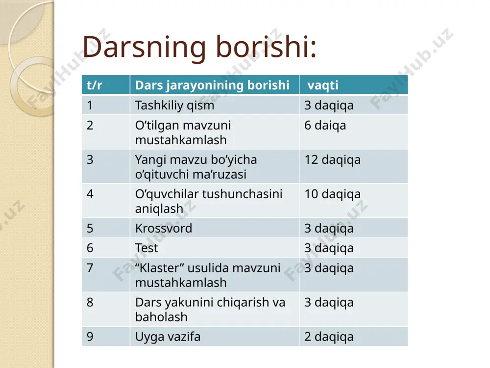 ghtteen of january. what was your homework? /pupil/ our homework for today was answer the questions. today our theme: olimpic games ish bilgan bir tanga,til bilganga ming tanga. a,b,c,d,e,f,g, h,i,j,k,l,m,o,p q,r,s and x,y,z this is called the alphabit,which we never must forget. the frist olimpic games were held in greece.originally it was a festival in honour of the greek god zeus,and was held in olimpia near mount olimpus. in the 19th century there was a lot of interest in the ancient greeks and their civilisation. sport was also becoming more popular.a frenchman,baron pierre de coubertin,decided to start new olimpic movement. what sports events were included ? where did the olimpik games start? how often were the games held? when did the frist modern olimpic games take place ? o’tilgan mavzuni takrorlash va mustahkamlash: ma’rifat so’zining ma’nosi nima? ma’rifatparvarlik deganda nimani tushunasiz? mahmudxo’ja behbudiyning faoliyati haqida nimalar bildingiz? “jadid” so’zining ma’nosi …