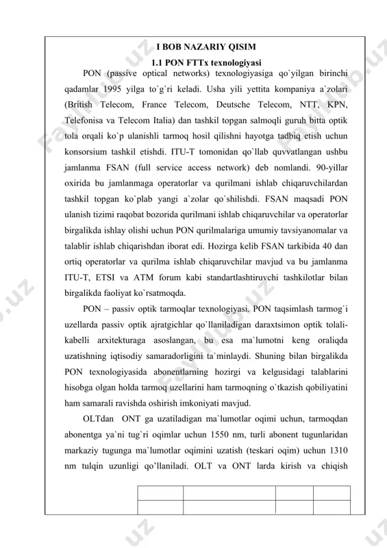 motlar qisminigina oladi. teskari oqimi - xamma ont abonent tugunlari teskari oqimda mavjud bulgan tulqin uzunliklari buyicha uzatiladi, tdma konsepsiyasini kullagan xolda. xar xil ont dan kelayotgan signallar tarkalib ketmasliklari uchun ularning yakka tartibda jadvallariga karaladi. bu masalani esa tdma mac protokoli xal kiladi. uzatish okimi va teskari okimning ishlash prinsiplari 2-rasmda keltirilgan. 2-rasm. tugri va teskari okimning ishlash prinsipi sxemasi optik tarmoklarda abonentlik kirish tarmoqlarini kurilishida 4 ta asosiy topologiyalar mavjud. ularga kuyidagilar kiradi: 1. «nuqta-nuqta»; 2. «halqa» 3. «aktiv tugunli daraxtsimon»; 4. «passiv tugunli daraxtsimon»; 1. «nuqta-nuqta» (p2p) topologiyasi - p2p topologiyasi (3-rasm) ishlayotgan tarmok texnologiyasini ustiga kuyilmasligini cheklaydigan topologiyadir. xavfsizlik nuktai nazaridan karalganda xamda uzatilayotgan axborotning xavfsizligida p2p ulanishi abonentning tugunlarini xam maksimal xavfsizligini ta`minlaydi. madomiki, bunda optik kabellarni xar bir abonentgacha individual yotkazishni talab kiladi , bu esa anchagina kimmat turishini inobatga olsak bunday topologiya asosan yirik korxona tashkilotlariga va foydalanuvchilarni uziga torta oladi. 2. «xalqa» …