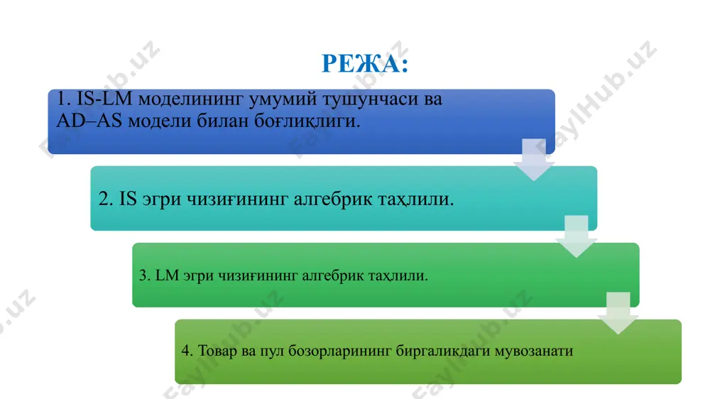 лтириб чиқариш мумкин (1-чизма). фоиз ставкасининг дан га қадар кўтарилиши инвестициялар миқдорини га қадар камайишига олиб келади. бу ҳақиқий харажатлар эгри чизиғини га қадар пастга томон га тенг миқдорда сурилишига олиб келади. оқибатда даромадлар миқдори қадар миқдорга пасаяди, бу ерда . демак, товарлар ва ихзматлар бозорида даромадлар даражаси ва фоиз ставкаси динамикаси ўртасида тескари боғлиқлик мавжудлигини кўриш мумкин. is-эгри чизиғини, шунингдек, жамғариш, инвестиция фнукциялари ёрдамида келтириб чиқариш мумкин (2-чизма). (2-чизма). юқоридаги чизмалардан айтиш мумкинки, даромадларнинг га қадар ўсиши жамғармаларнинг га қадар ўсишига олиб келади. натижада инвестициялар қадар миқдорга кўпаяди. бу эса фоиз ставкасини қадар пасайишига олиб келади. r ўзгармаган ҳолда is эгри чизиғининг ўнгга ёки чапга силжиши қуйидаги омиллар таъсирида рўй беради: истеъмол харажатлари даражаси; давлат хариди даражаси; соф солиқлар (солиқлар – субсидиялар – трансфертлар); инвестициялар ҳажмининг (r нинг мавжуд ставкасида ўзгариши). is тенгламасини истеъмол, инвестиция ва соф экспорт функциялари тенгламаларини асосий макроиқтисодий айниятга қўйиб, уни r ва y га …