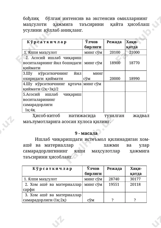 бир станокнинг ишлаган вақти ; - бир станокнинг бир соатдаги унумдорлиги. тахлил натижасида хулоса қилинг. 17 - масала жадвалдаги маълумотлар асосида, занжирли алмаштириш усулини қўллаб рентабеллик даражасига қуйидаги омилларнинг таъсирини ҳисобланг: · 1 сўмлик сотилган маҳсулотдаги фойда улушининг ўзгаришини; · асосий маблађлар ўртача қийматининг маҳсулотга нисбатининг ўзгарганини ; · айланма маблађлар қийматининг маҳсулотга нисбати ўзгаришини. (минг сўм) к ў р с а т к и ч л а р базис йилида ҳисобот йилида 1. сотилган товарлар суммаси 28000 29400 2. асосий маблађларнинг ўртача йиллик қиймати 5900 5950 3. айланма маблађларнинг ўртача йиллик қиймати 70500 70035 4. соф фойда 7450 7400 5. рентабеллик даражаси , % ? ? жадвал натижасида хулоса қилинг. 18 - масала қуйидаги маълумотлардан фойдаланиб, занжирли алмаштириш усули асосида фойда, асосий ишлаб чиқариш фондининг қиймати ва айланма маблађлар ўзгаришининг рентабеллик даражасига таъсирини ҳисобланг. (минг сўм) к ў р с а т к и ч л а р режада …
